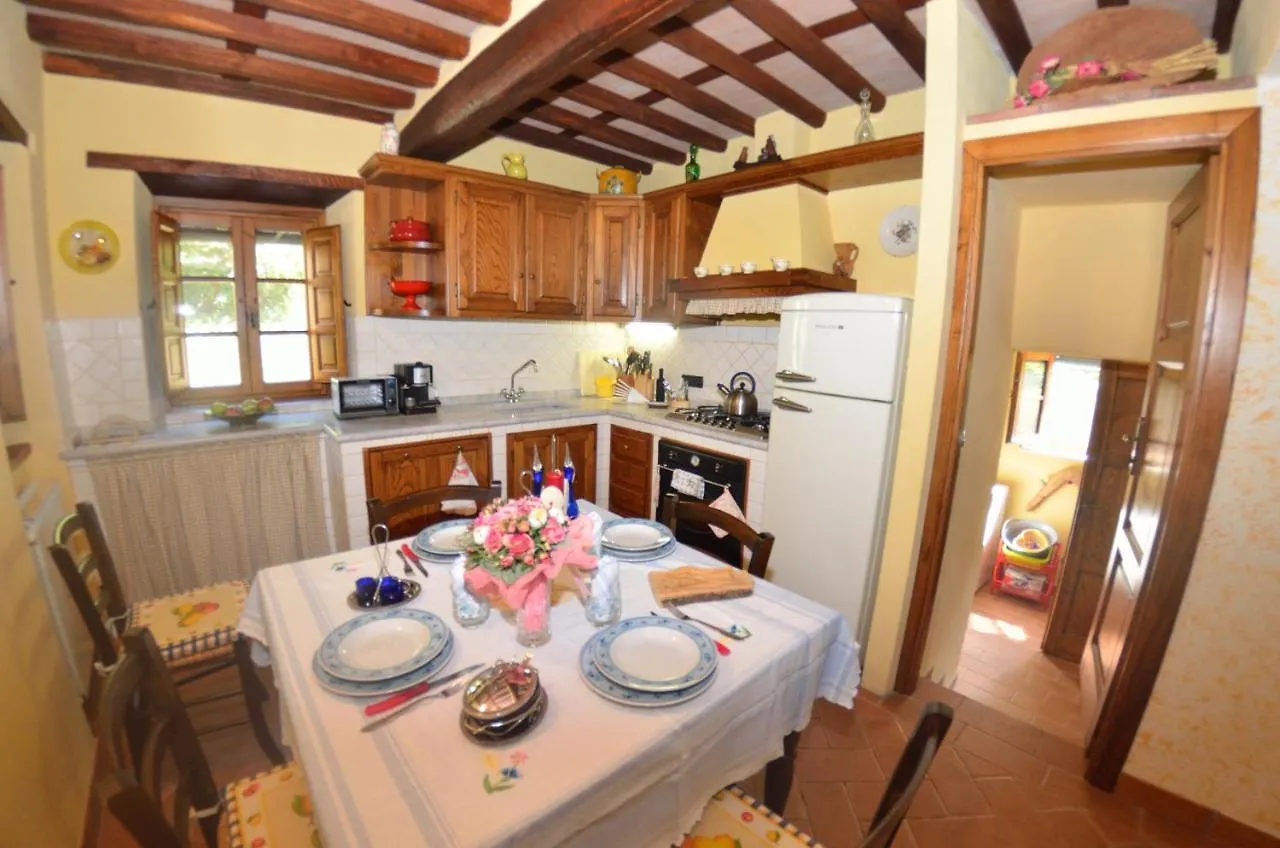 Batticapo Di Ilaria Holiday home San Martino in Freddana 0*,