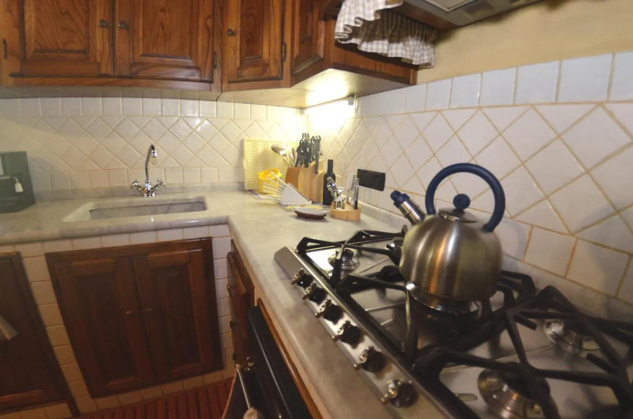 Batticapo Di Ilaria Holiday home San Martino in Freddana 0*,  Италия