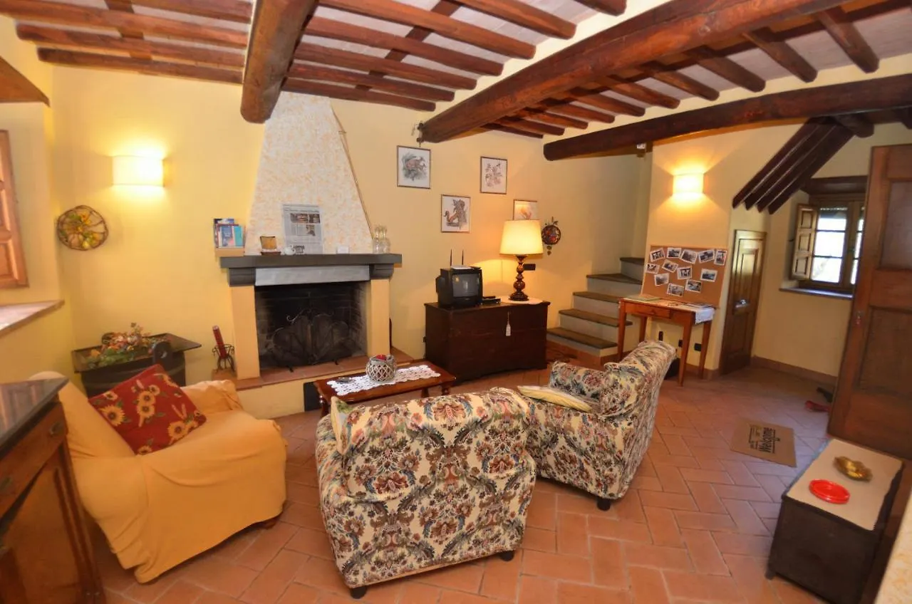 Batticapo Di Ilaria Holiday home San Martino in Freddana