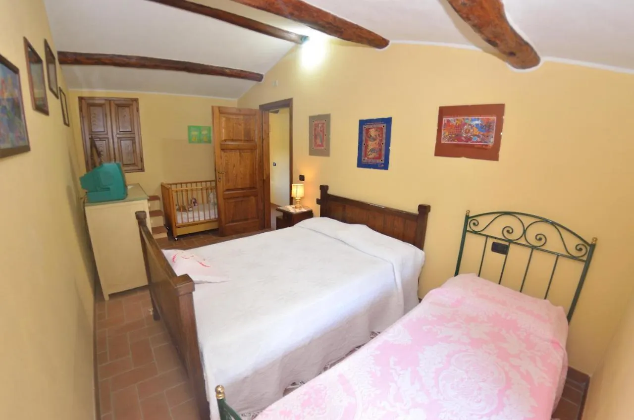 Batticapo Di Ilaria Holiday home San Martino in Freddana