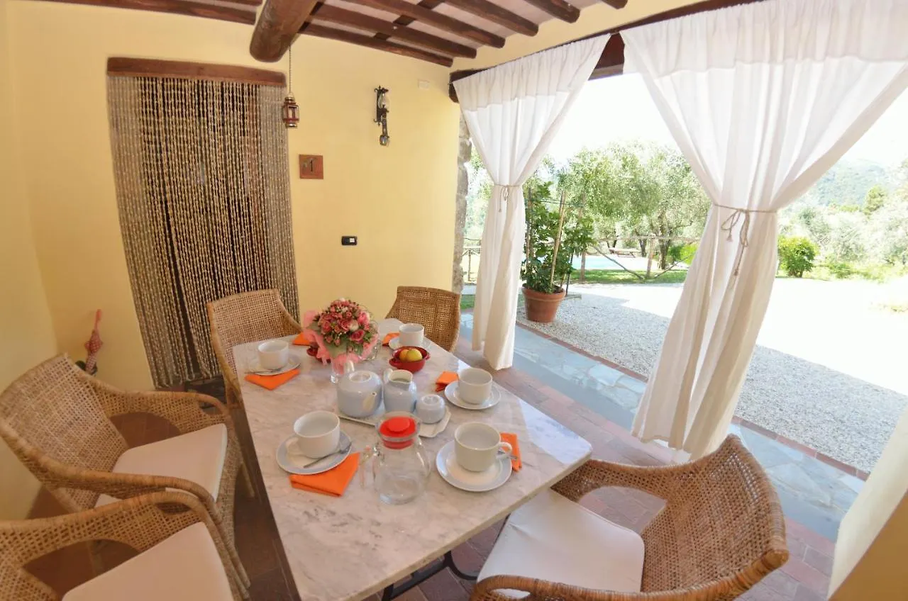 Batticapo Di Ilaria Holiday home San Martino in Freddana