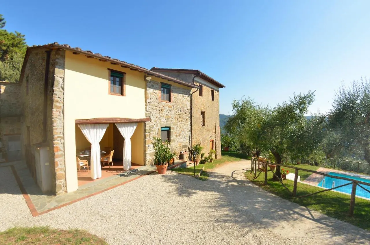 Batticapo Di Ilaria Holiday home San Martino in Freddana