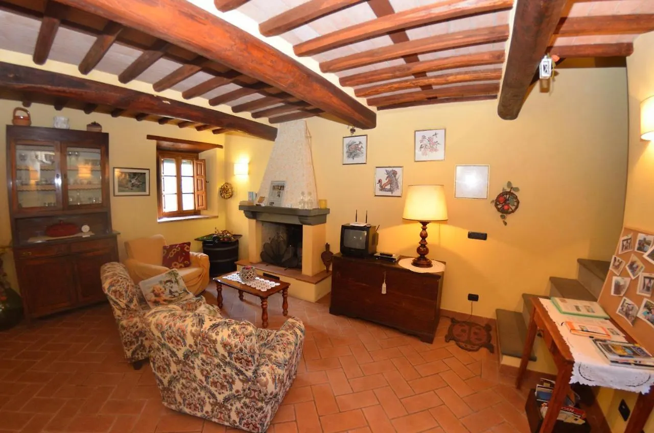 Batticapo Di Ilaria Holiday home San Martino in Freddana