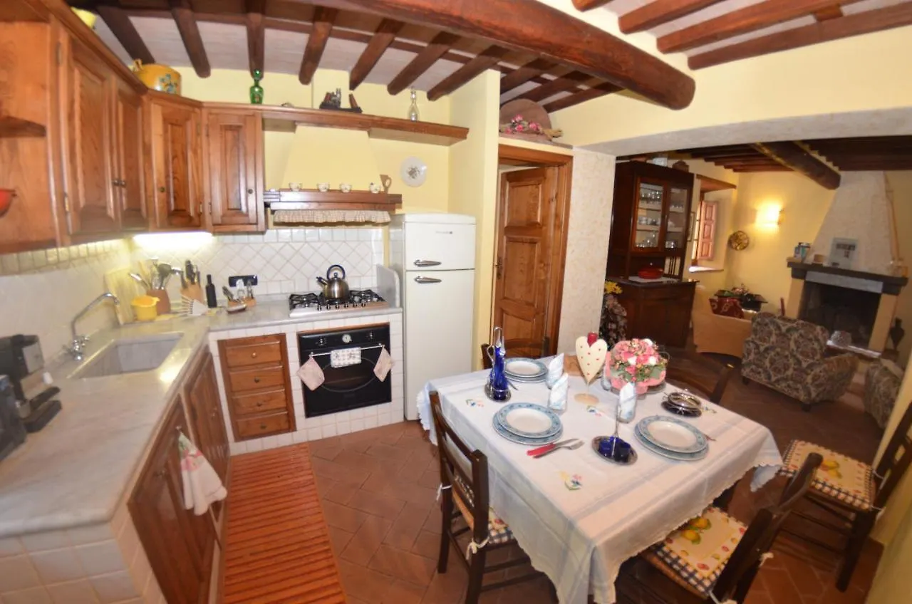 Batticapo Di Ilaria Holiday home San Martino in Freddana Италия