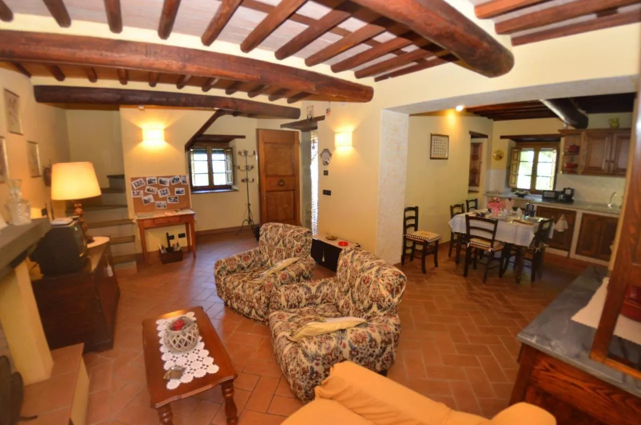 Batticapo Di Ilaria Holiday home San Martino in Freddana
