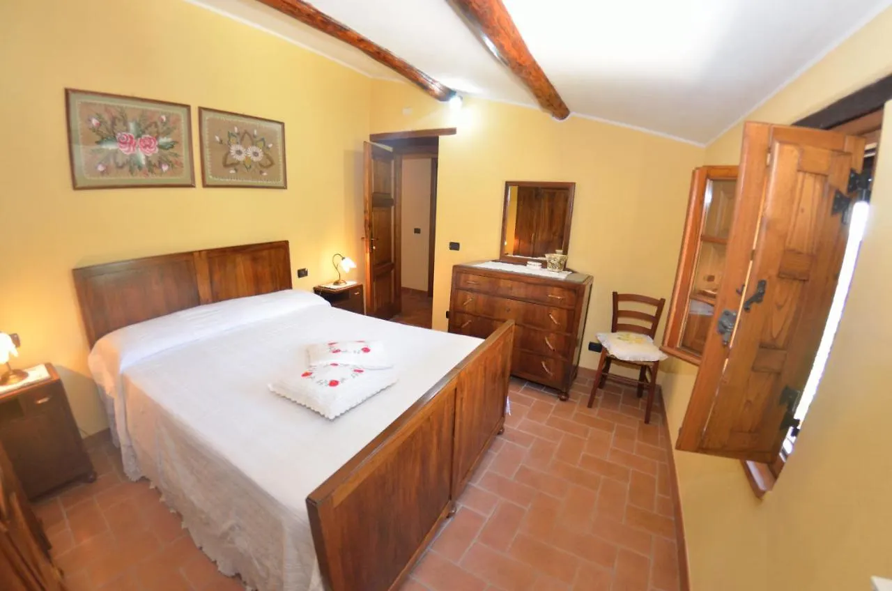 Batticapo Di Ilaria Holiday home San Martino in Freddana